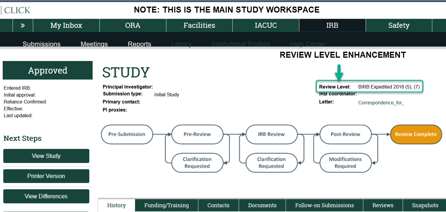 Screenshot of the top portion of the Click IRB Workspace on a main study, with an arrow pointing to where the Review Level is located